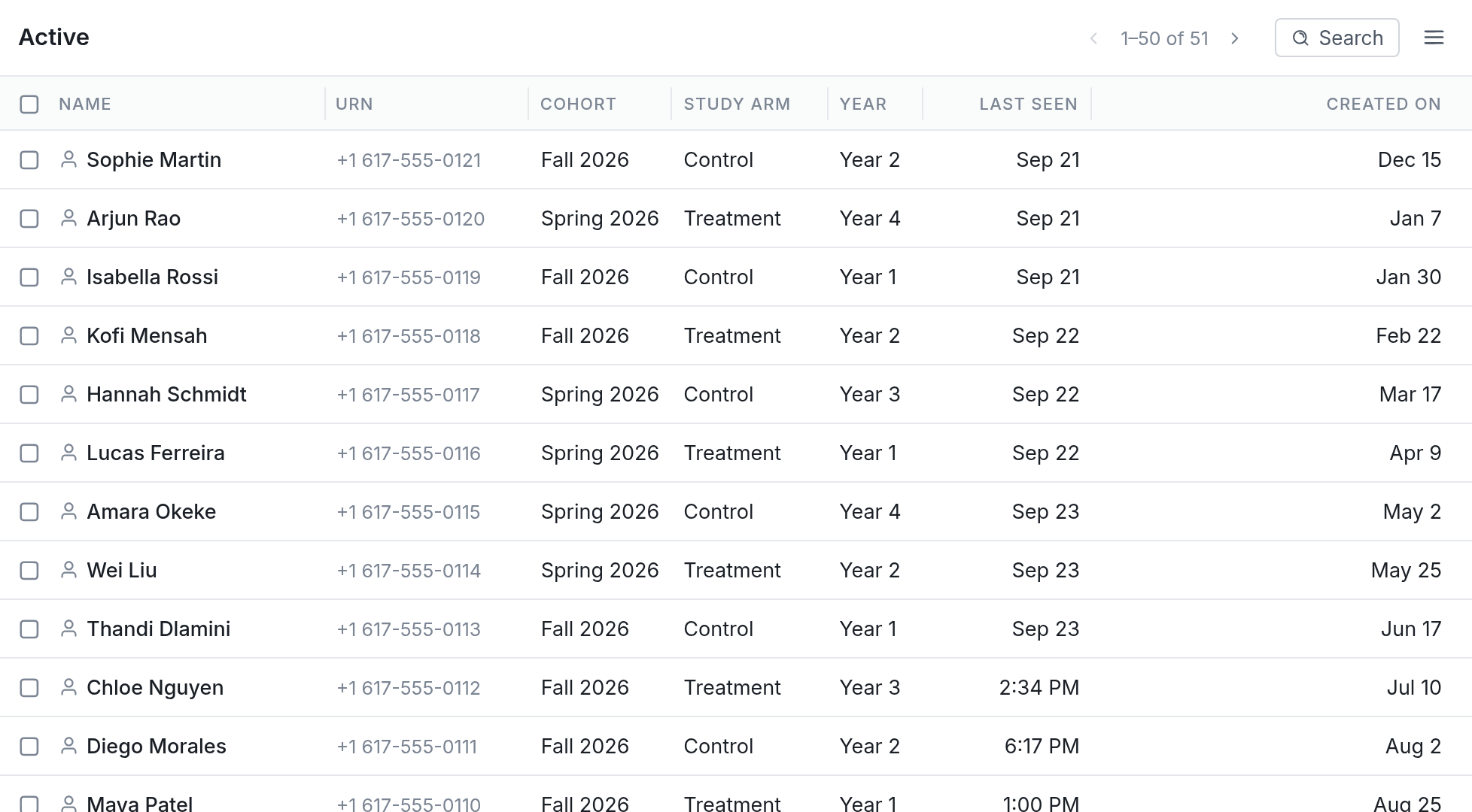 A participant database built for educational institutions